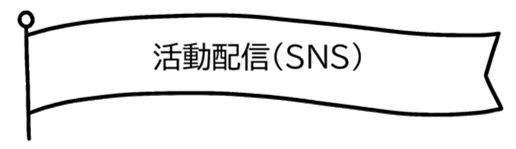 活動配信